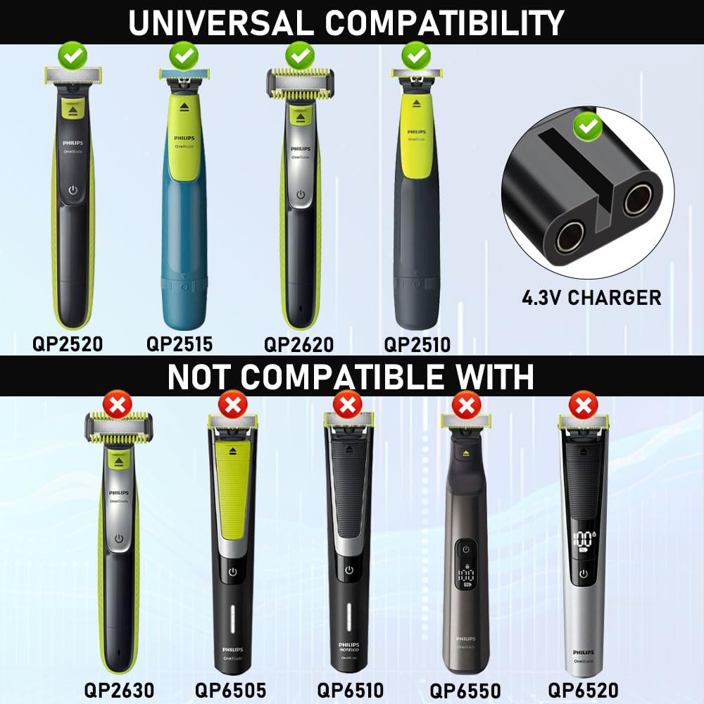 4.3V Type-C シェーバーアダプター充電器コンバータ - Men'S Grooming Trimmer のレビューと価格