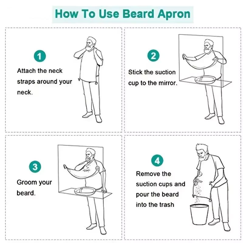 男性用ひげ剃りエプロン 防水グルーミングビブ ヘアクリッパー - Men'S Grooming & Health Made Simple のレビューと価格